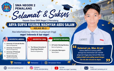 Siswa SMA Negeri 2 Pemalang Berhasil Diterima di Berbagai Perguruan Tinggi Ternama Dalam dan Luar Negeri