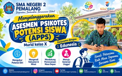 SMA Negeri 2 Pemalang Selenggarakan Asesmen Psikotes Potensi Siswa (APPS) bagi Murid Kelas X