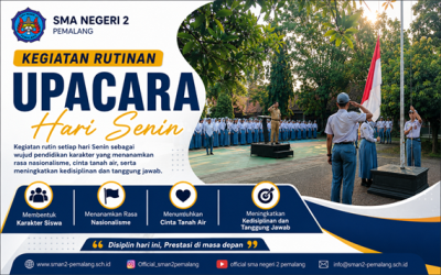 Upacara Bendera Hari Senin SMA Negeri 2 Pemalang: Menanamkan Karakter, Nasionalisme, dan Disiplin Siswa